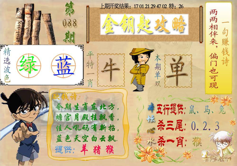 088期《金钥匙攻略》[图]